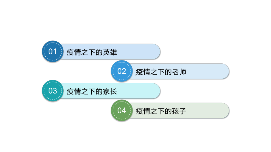 二7班《共抗疫情奋斗在我》主题班会.pptx_第3页