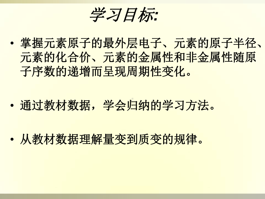 专题五 第一单元 元素周期律 ppt课件-（2020）新苏教版高中化学必修第一册.ppt_第2页