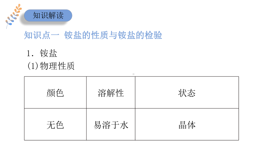 专题7第三单元含氮化合物的合理使用第一课时ppt课件-（2020）新苏教版高中化学高一下学期必修第二册.pptx_第3页