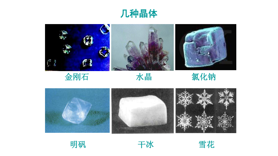 5.3.2不同类型的晶体ppt课件 ppt课件-（2020）新苏教版高中化学必修第一册.ppt_第2页