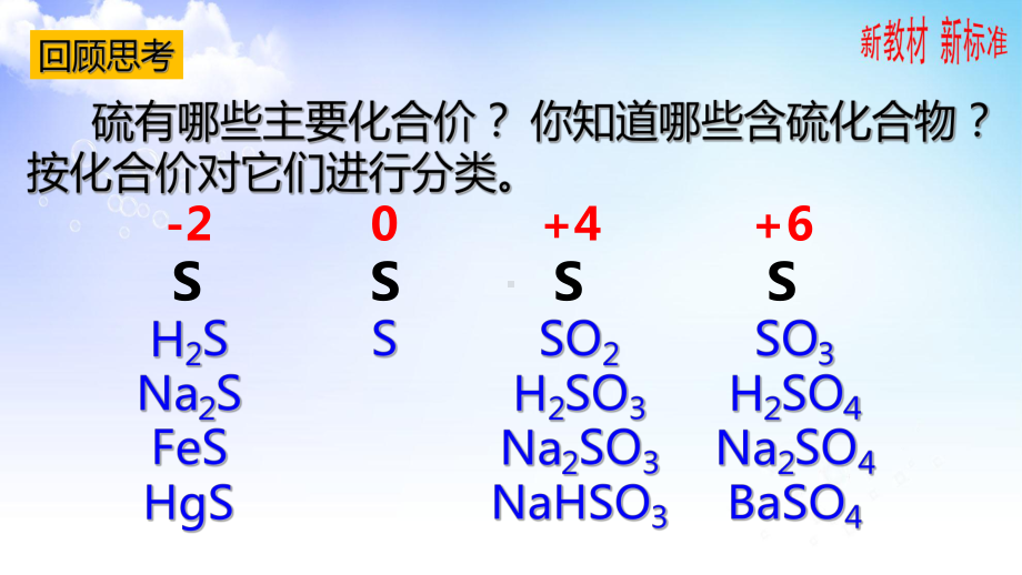 4.2.1含硫物质之间的转化 ppt课件-（2020）新苏教版高中化学必修第一册.pptx_第2页