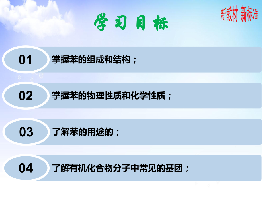 8.1.3化石燃料与有机化合物苯ppt课件-（2020）新苏教版高中化学高一下学期必修第二册.pptx_第2页