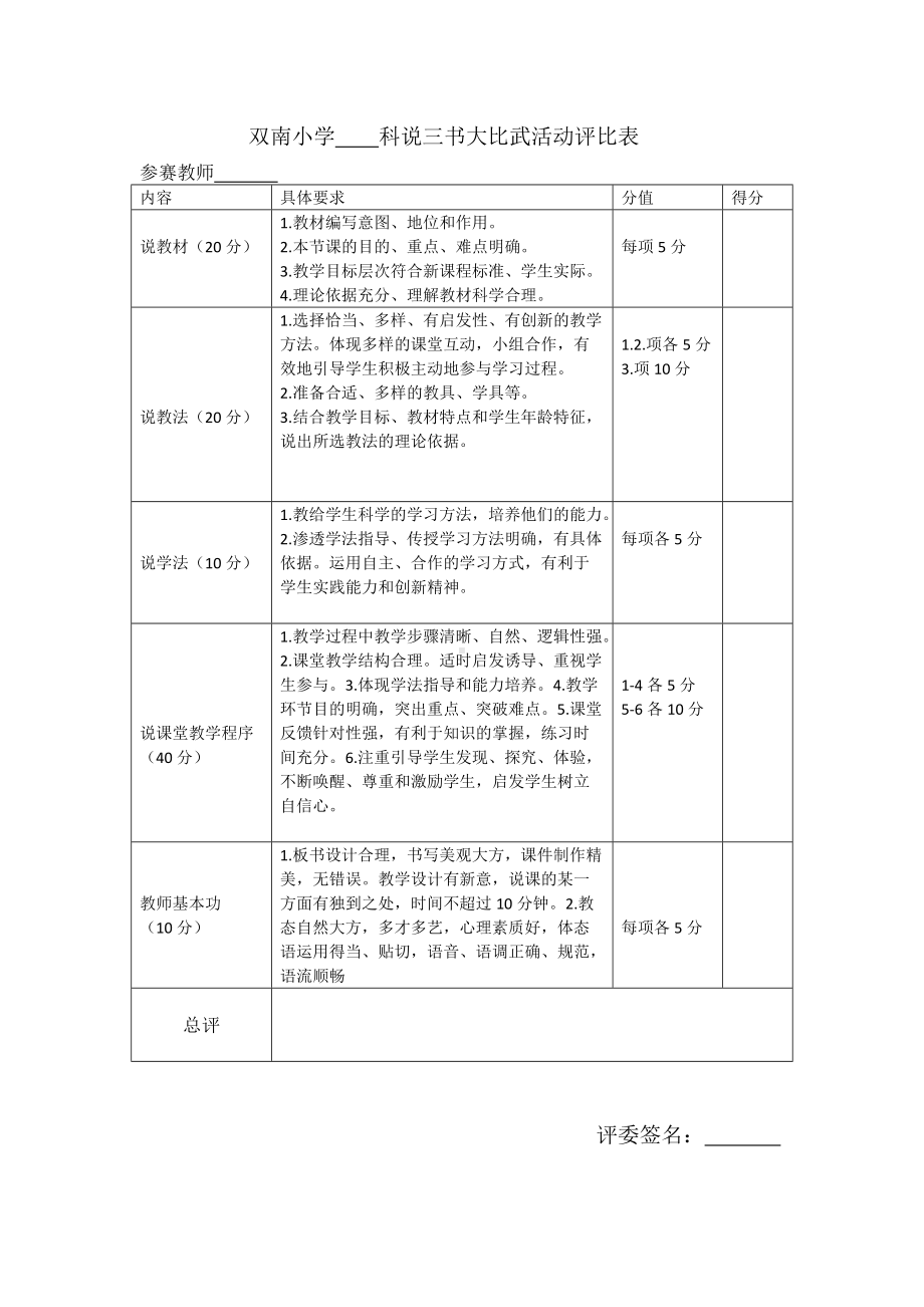 小学 说三书大比武活动评比表.docx_第1页