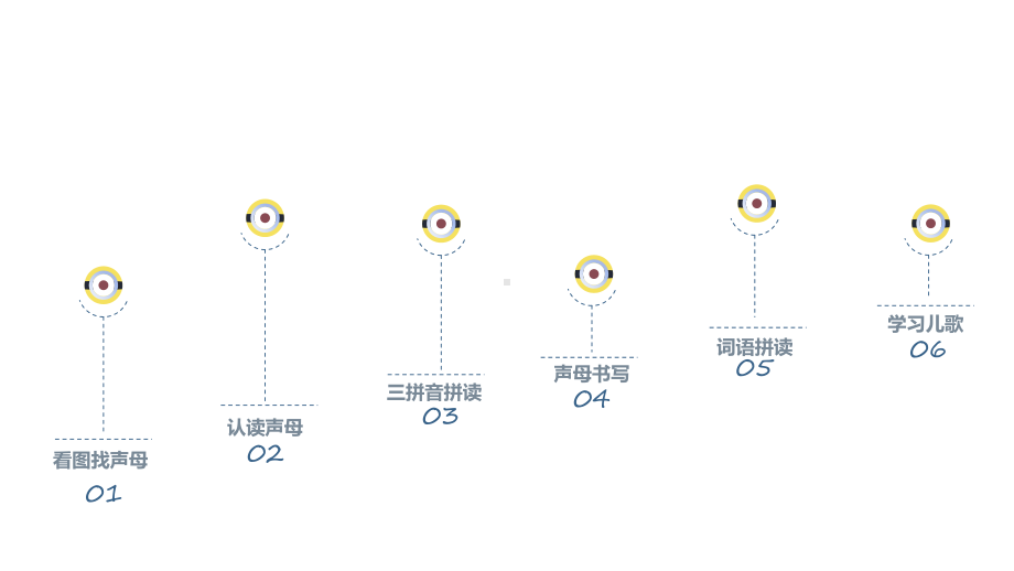 部编版一年级上册语文5《g k h》PPT课件.ppt_第2页