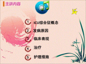 ICU综合征的护理主题讲座课件(共21张).ppt