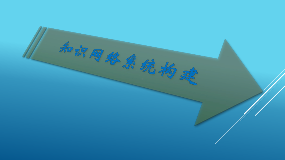 （2020）新苏教版高中化学高一必修第二册专题7　氮与社会可持续发展专题整合ppt课件.pptx_第3页