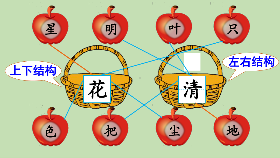 统编版一年级语文上册语文园地六 课件（共18页）.pptx_第3页