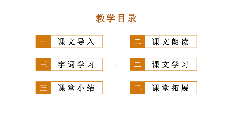 部编版一年级上册语文 1 秋天 课件（23页）.pptx_第2页