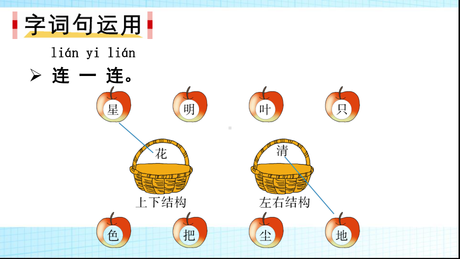 新版部编版一年级上册语文园地六课件ppt