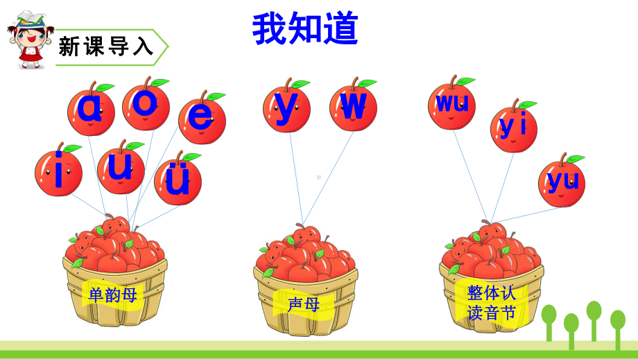 部编版一年级上册语文 -拼音3b p m f公开课课件.pptx_第1页