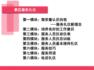 景区服务礼仪-ppt课件.ppt