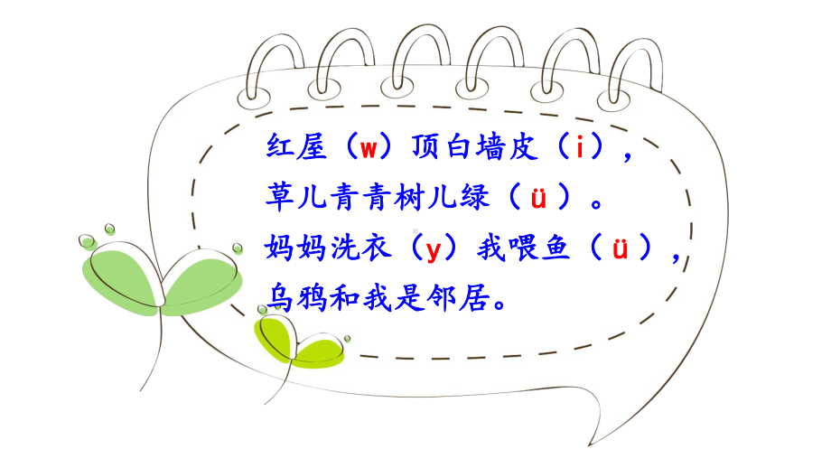 部编版一年级上册语文 2iuüyw课件（43页）.ppt_第2页