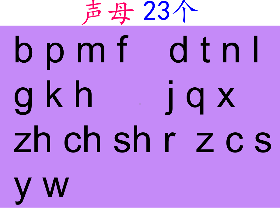 一年级上册语文课件-《汉语拼音总复习》人教（部编版）(共40页).ppt_第3页