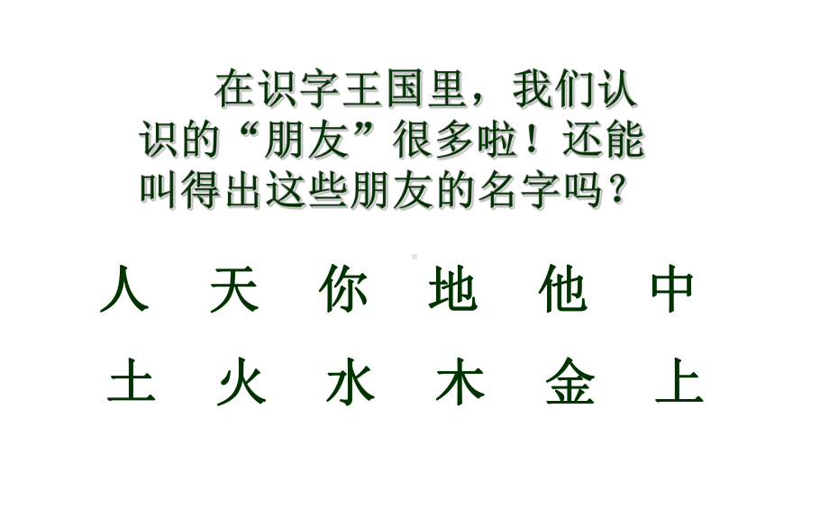 部编版一年级上册语文 3口耳目课件（23页）.pptx_第2页