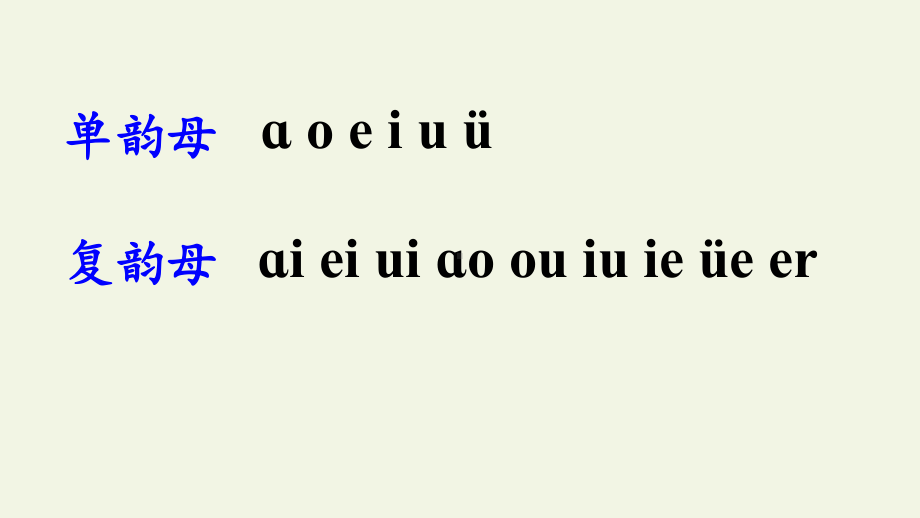 部编版一年级上册语文 12 an en in un ün 公开课PPT课件（33页）.pptx_第3页