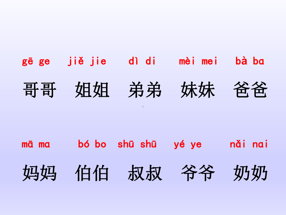 一年级上册语文教案-语文园地七 人教部编版公开课课件 (共29页).ppt_第3页