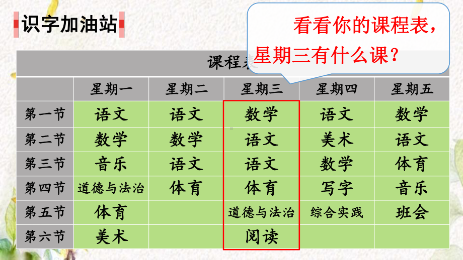 统编版一年级语文上册语文园地二课件（共23页）.pptx_第2页