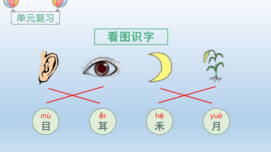 人教部编版一年级语文上册：语文园地一课件（共27页）.pptx_第1页