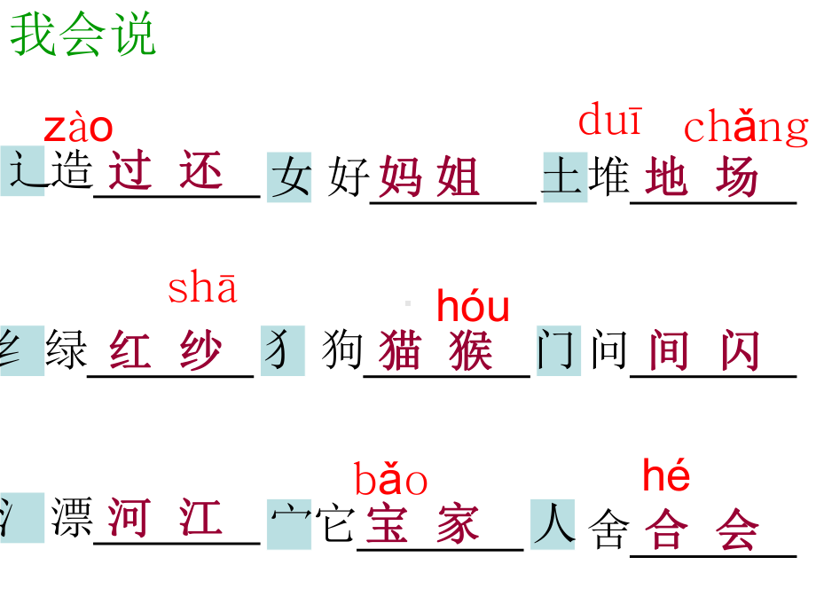 部编版一年级上册语文 -《语文园地六》 公开课课件.ppt_第3页