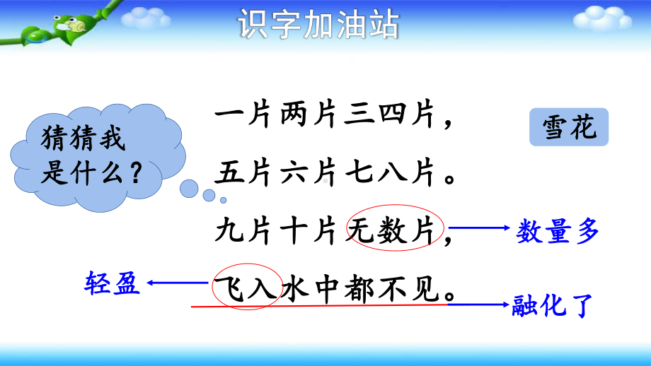 部编一年级上册语文 语文园地一 三课时公开课课件（共23页）.pptx_第3页