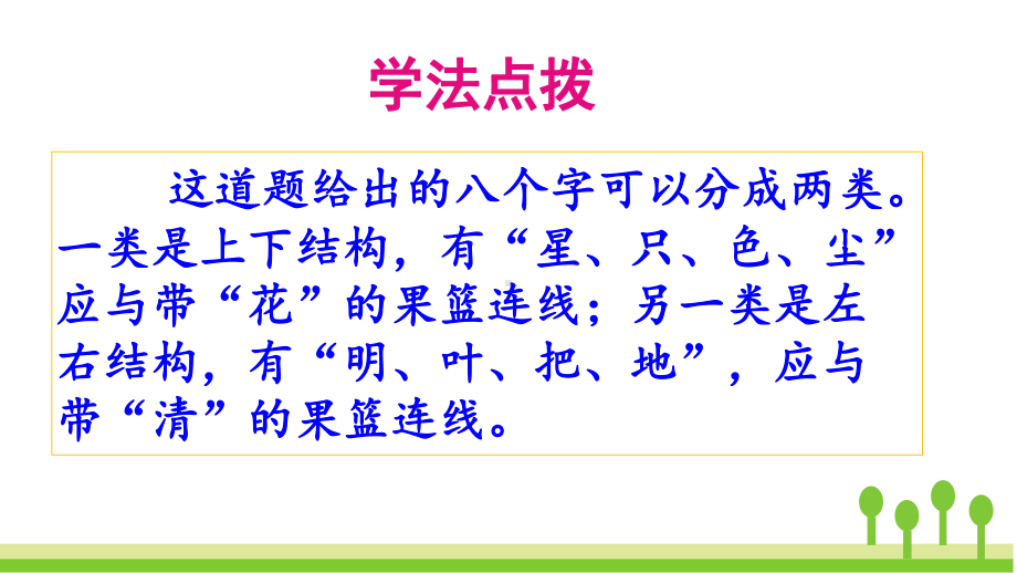 部编版一年级上册语文 -语文园地六公开课课件.pptx_第3页