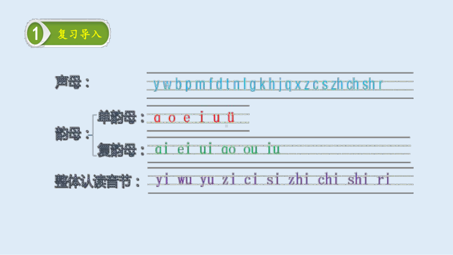 一年级上册语文课件-11.ie üe er人教部编版.pptx_第1页