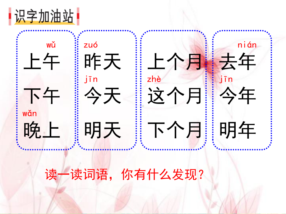 部编版一年级上册语文 -《语文园地五》 公开课课件.ppt_第3页