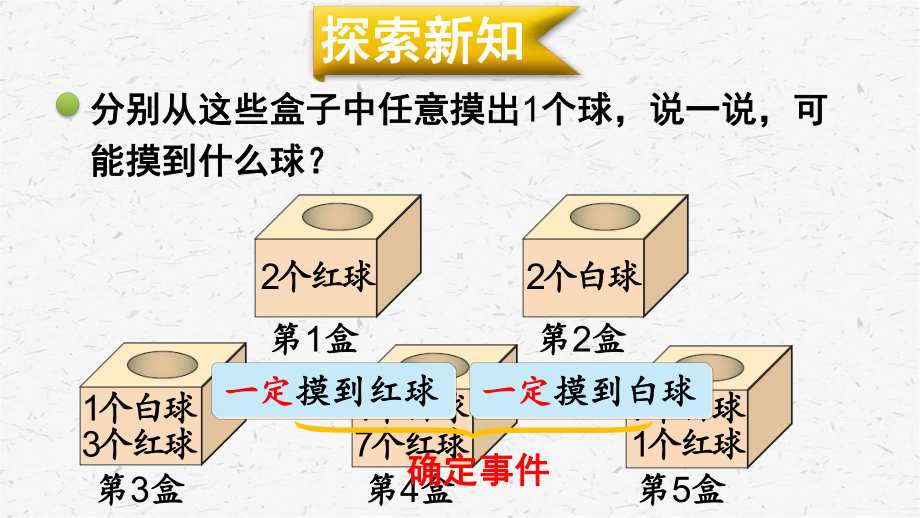 北师大版数学四年级上册第2课时摸球游戏课件.ppt_第3页