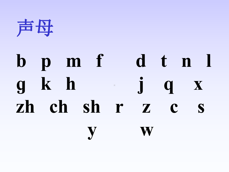 一年级上册语文课件 12《ɑn en in un ün》人教部编版(共19页).ppt_第3页