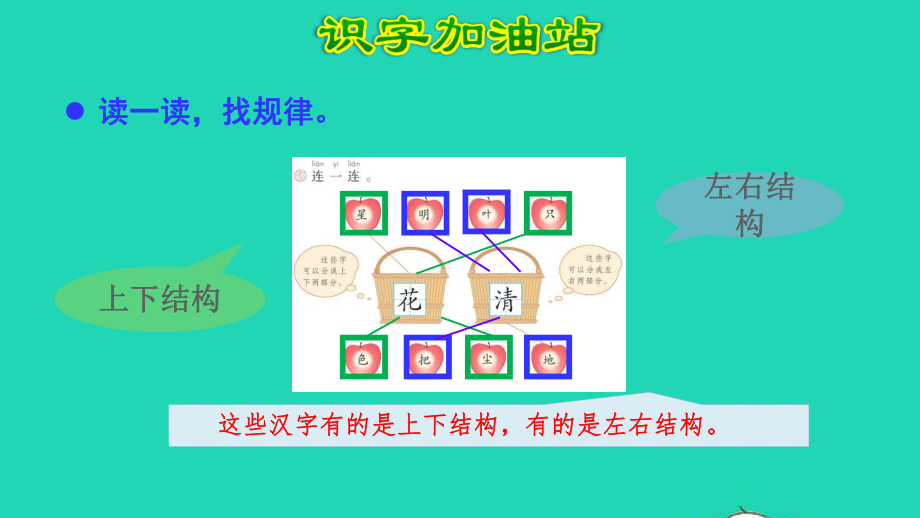 部编版一年级上册语文 -语文园地六课件.pptx_第2页