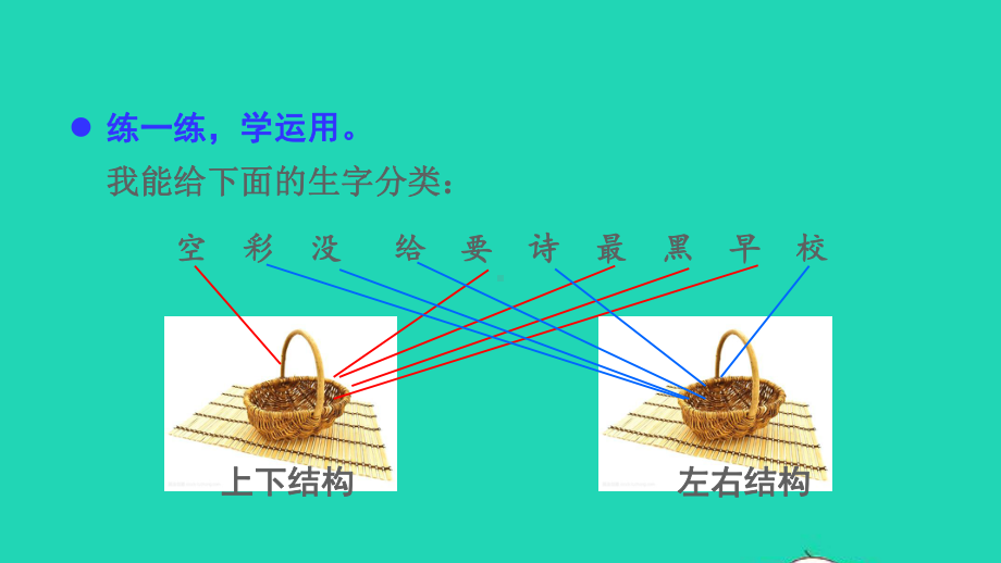 部编版一年级上册语文 -语文园地六课件.pptx_第3页