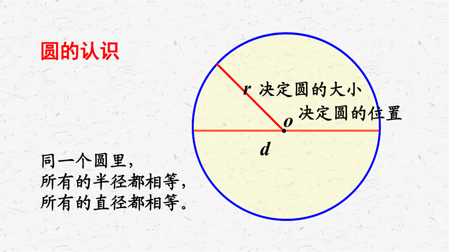 青岛版六年级上数学总复习专题2 图形与几何.ppt_第3页