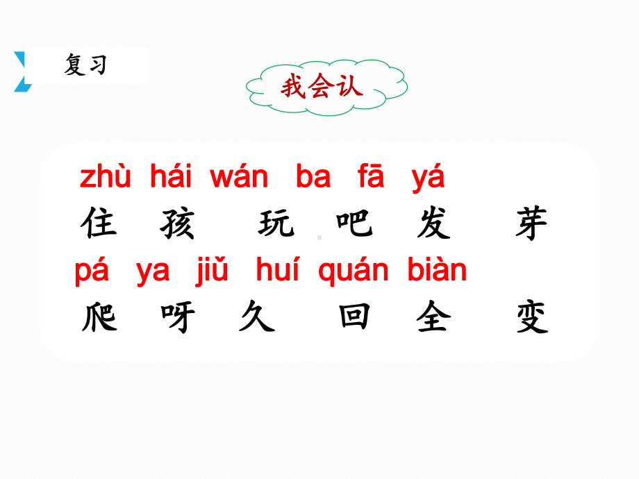 部编版一年级上册语文 -《小蜗牛》课件（第二课时）.ppt_第2页