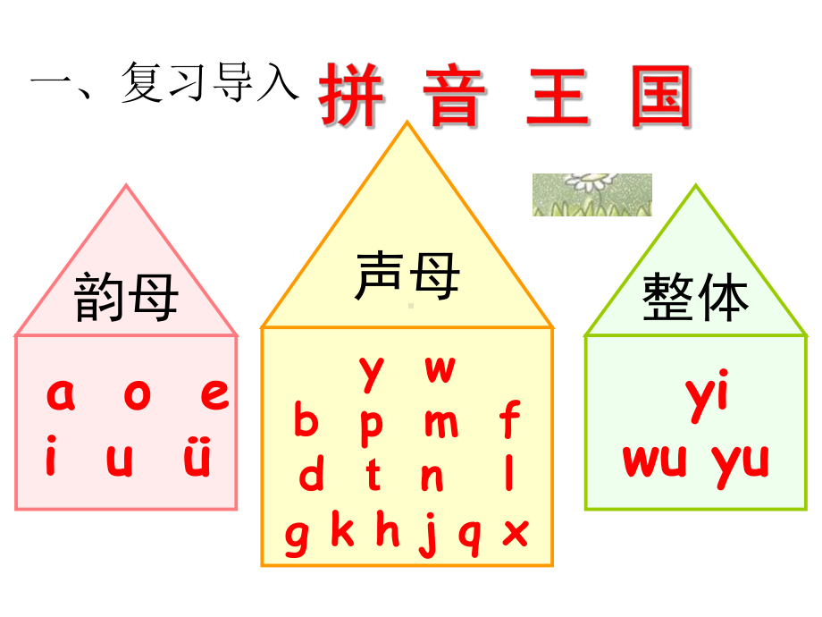 部编版一年级上册语文 -z c s公开课课件.ppt_第2页