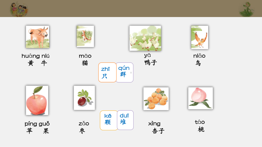 一年级上册语文教学课件-7大小多少 人教部编版.ppt_第3页