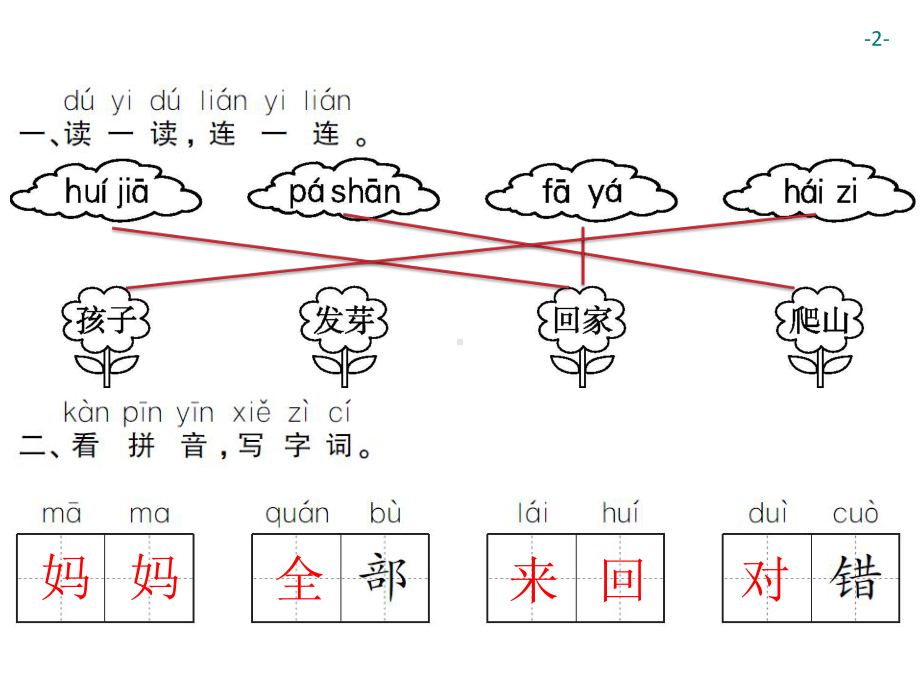 部编版一年级上册语文 14　小蜗牛 公开课课件.ppt_第2页