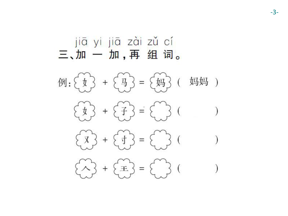 部编版一年级上册语文 14　小蜗牛 公开课课件.ppt_第3页