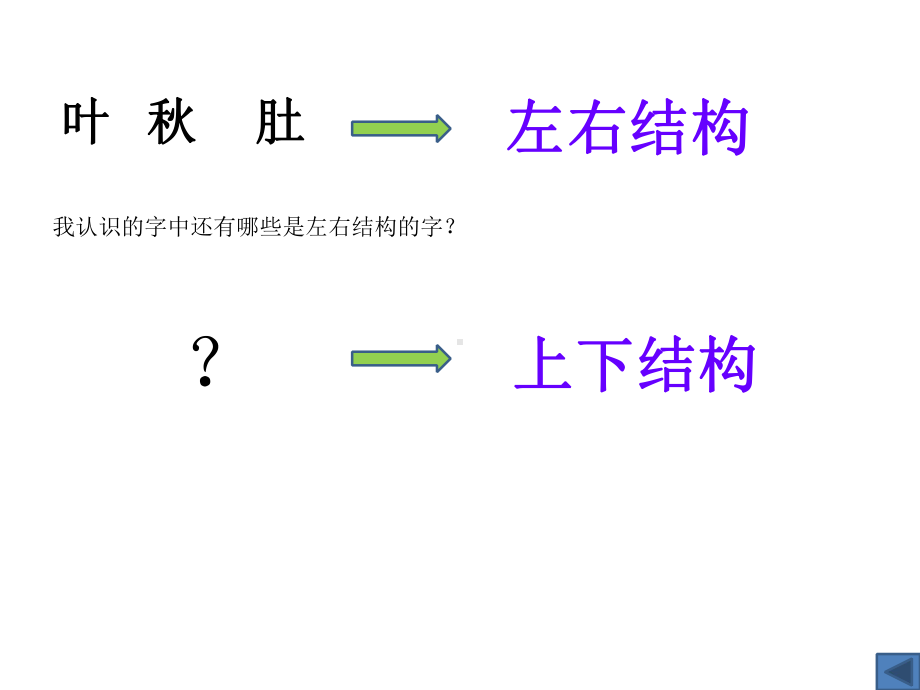 一年级上册语文课件 《4四季》-部编版(3).ppt_第3页