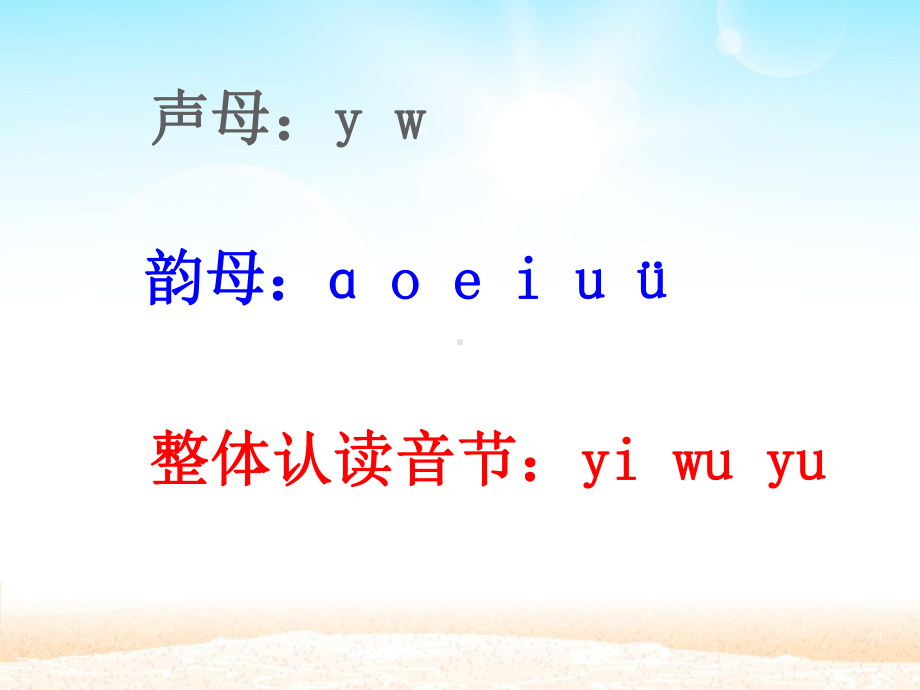 部编版一年级上册语文 -汉语拼音 3.b p m f-课件1(1)（31页）.pptx_第3页