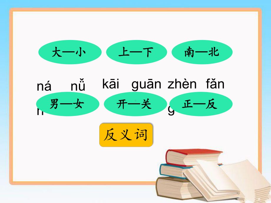 部编版一年级上册语文 -《语文园地四》（第一课时）公开课课件.ppt_第3页