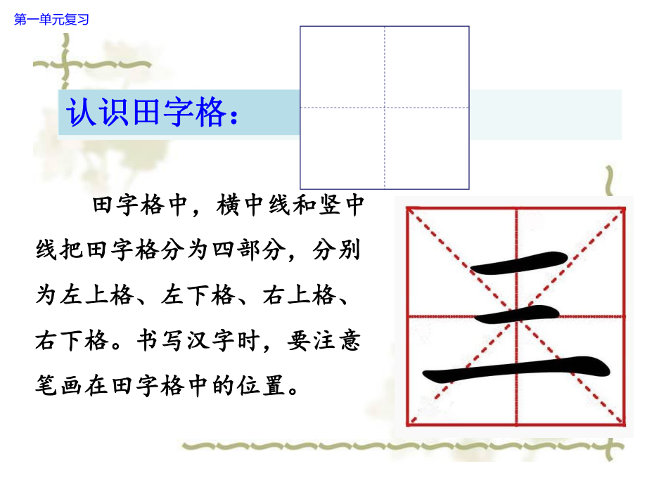 一年级上册语文课件-第一单元识字复习人教部编版.ppt_第3页