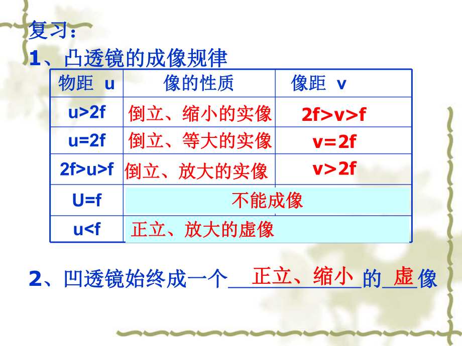 显微镜和望远镜用的-ppt课件.ppt_第1页