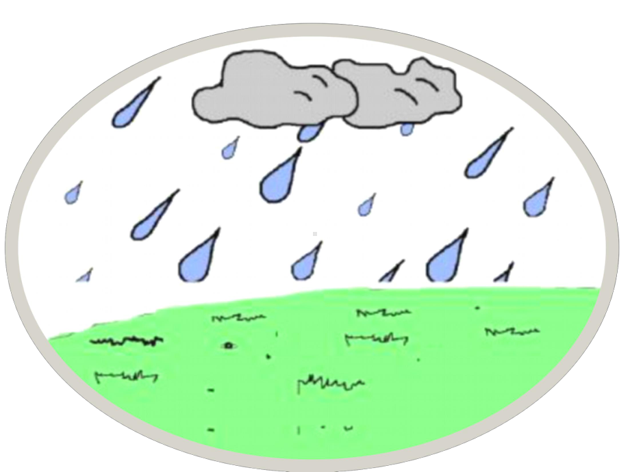 部编版一年级上册语文 -课件-雨点儿.ppt_第1页