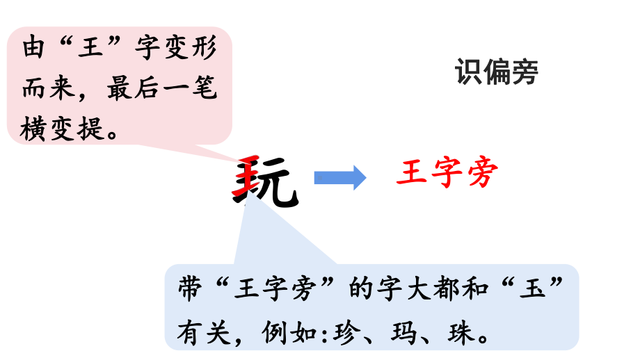 部编版一年级上册语文 14.小蜗牛第1课时 公开课课件.pptx_第3页