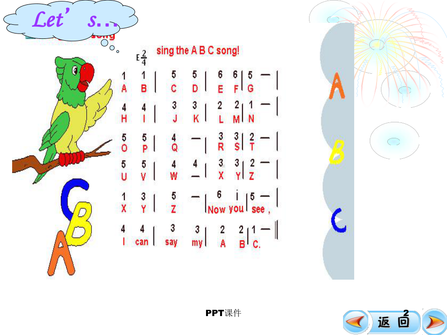 最全五年级用字母表示数-ppt课件.ppt_第2页