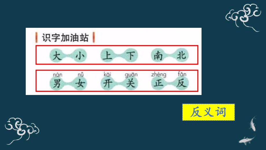 部编版一年级上册语文 2.语文园地四、五 课件.pptx_第2页