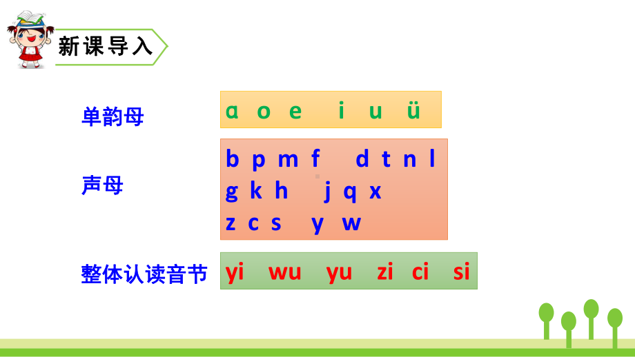 部编版一年级上册语文 -拼音8 zh ch sh r公开课课件.pptx_第1页