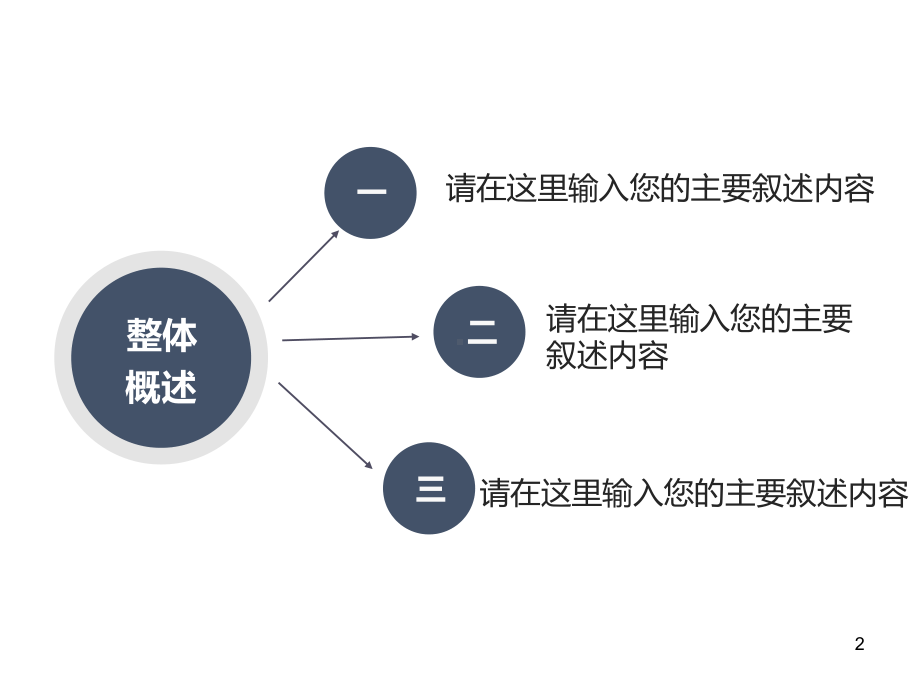 暖通介绍PPT课件.ppt_第2页