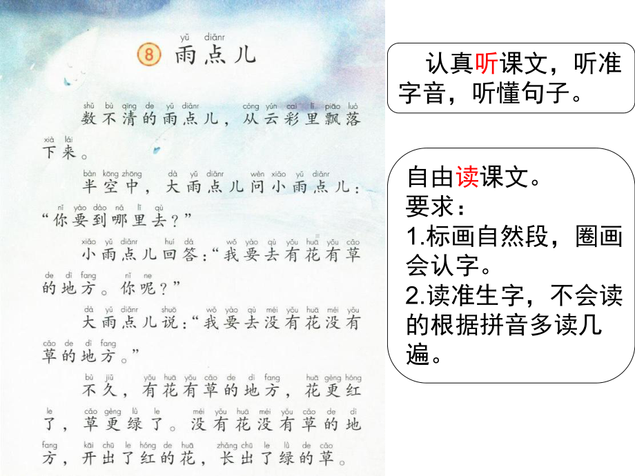 一年级上册语文课件 8雨点儿-部编版(3).pptx_第3页