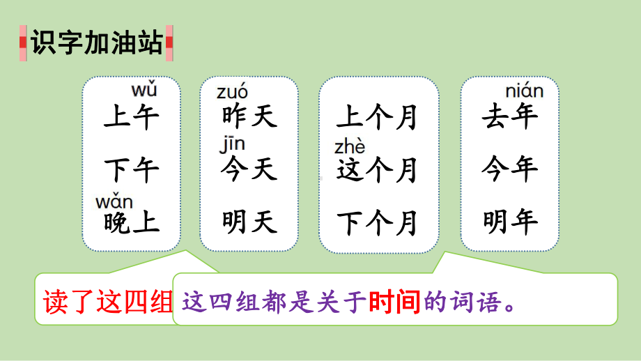 统编版一年级语文上册语文园地五 课件（共18页）.pptx_第2页